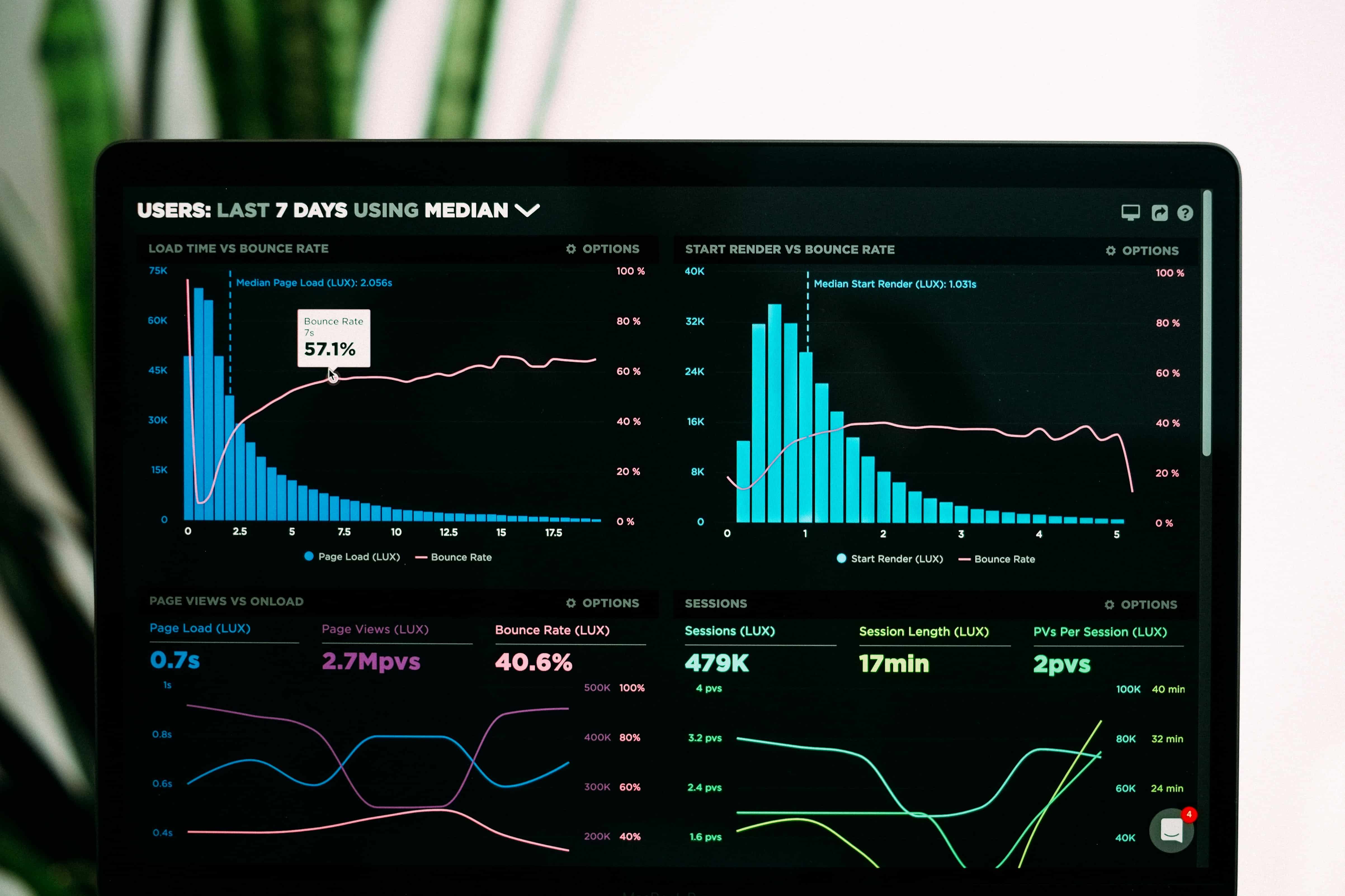 DATA ANALYTICS